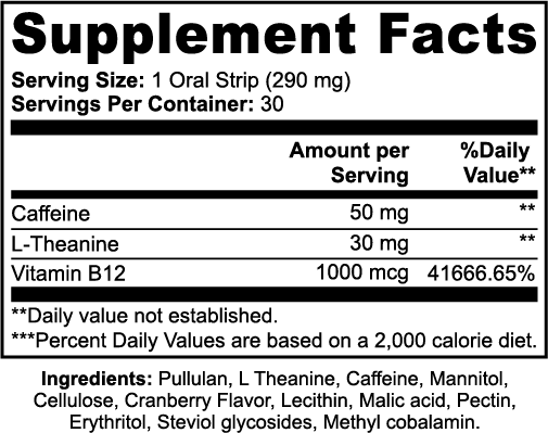 Energy Strips - vitanok